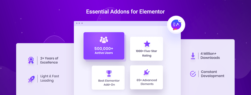The Best Elementor Addons for Ecommerce